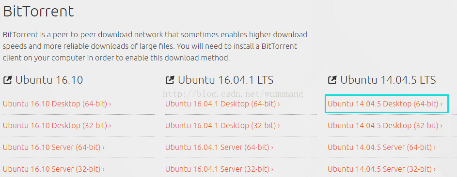 在VMware虚拟机中安装Ubuntu14.04版本系统_weixin_48407451的博客-程序