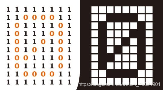 编译型语言和脚本型语言的区别令狐JackieHao的博客-