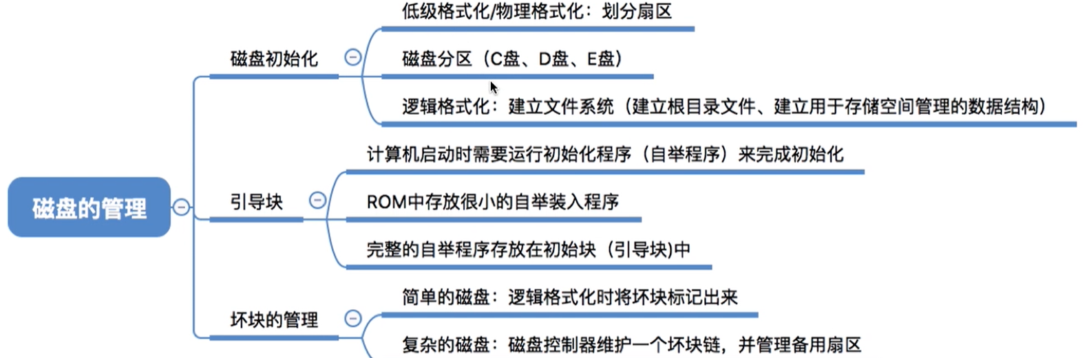 17 操作系统第四章 磁盘管理 磁盘的结构  磁盘调度算法  减少磁盘延迟时间的方法