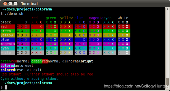 ANSI转义序列详解_ansi转义列表 返回-CSDN博客