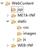 easyui、BootStrap以及layui的区别和easyui入门