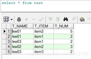 Oracle 几种行转列的方式 sum+decode sum+case when pivot