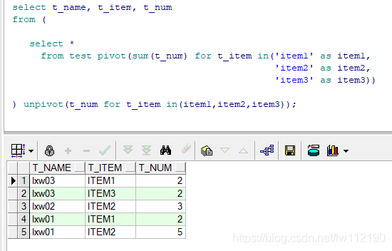 Oracle 几种行转列的方式 sum+decode sum+case when pivot