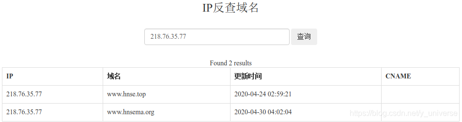 合天网安实验室CTF-Exp200-Come on,Exploit me!