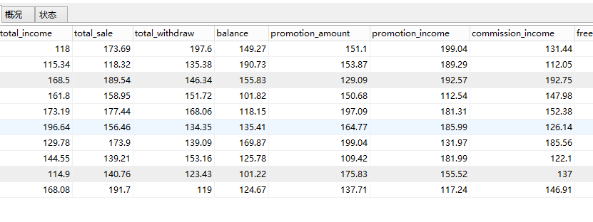 生成 100 ~ 200 内的带两位小数的浮点数.png