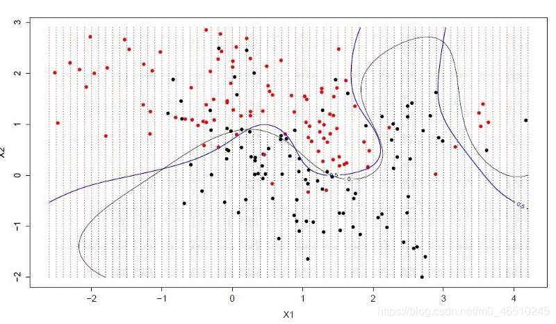流行的机器学习算法总结,帮助你开启机器学习算法学习之旅deephub-