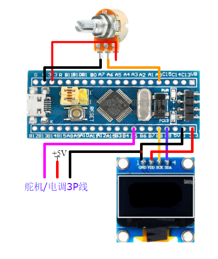 STM32F103C8T6制作舵机测试仪详细图文教程 | 定时器触发ADC | DMA传输 | PWM输出 | RTC实时时钟 | USART串口输出 | OLED IIC显示weixin42268054的博客-