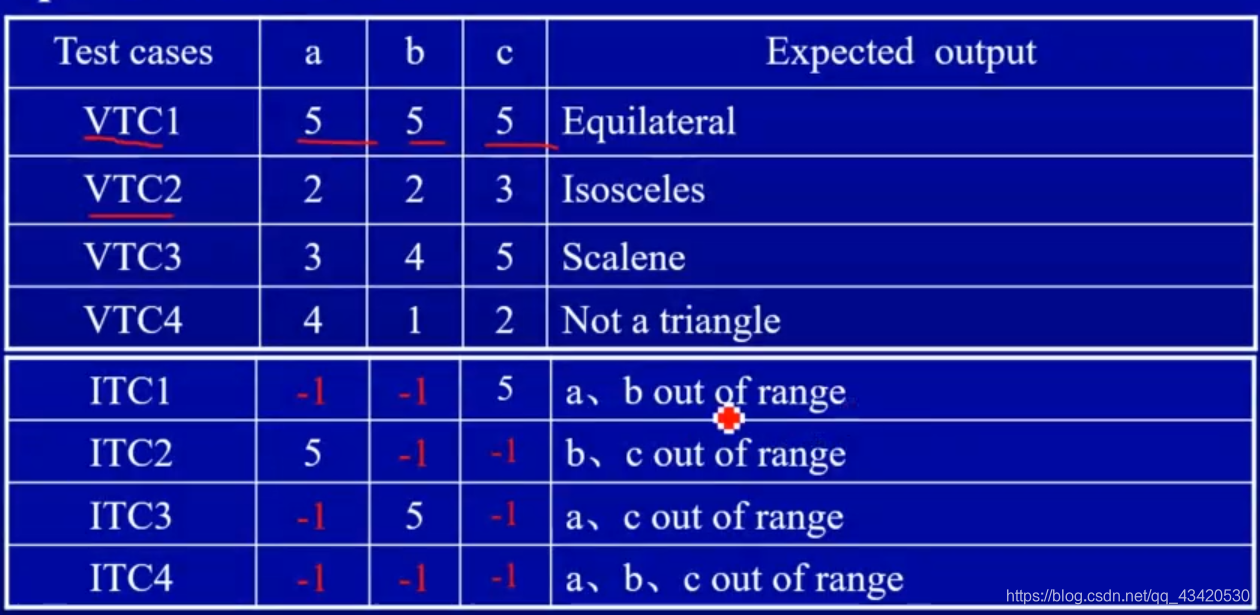 ecp