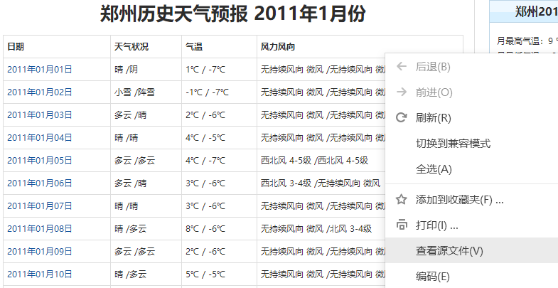 python爬取2011-2019河南各个地区的天气