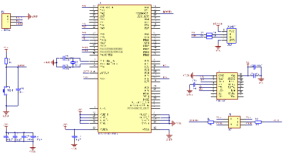 基于STM32的汽车防碰撞系统设计EEstefan的博客-