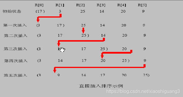 [外链图片转存失败,源站可能有防盗链机制,建议将图片保存下来直接上传(img-evEbFoS9-1592711811390)(en-resource://database/749:1)]