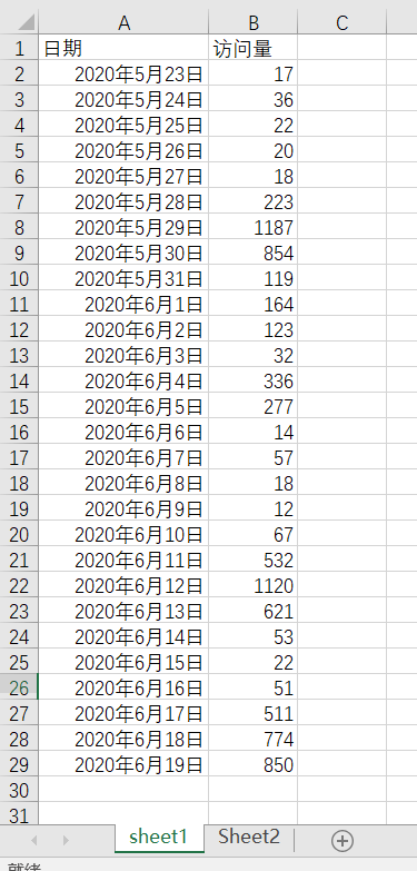 Python xlrd 读取 Excel 表格基础（一）：获取sheet、行、列对象，读取数据类型等三二班周同学-python如何得到以前的sheet对象