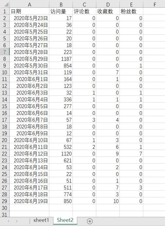 Python xlrd 读取 Excel 表格基础（一）：获取sheet、行、列对象，读取数据类型等三二班周同学-python如何得到以前的sheet对象