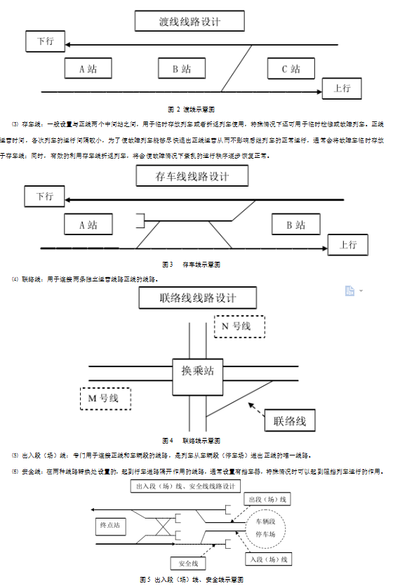 (1)折返现金 一般在线路两端的终点站,或者在准备开行折返列车的中间