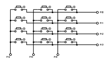 Matrix keyboard scanning in Proteus by interrupt method - Programmer Sought