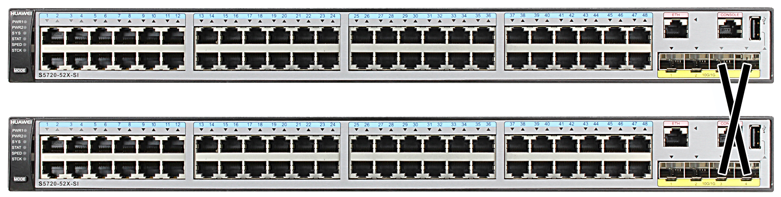 交换机堆叠配置