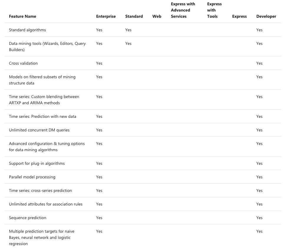 [外链图片转存失败,源站可能有防盗链机制,建议将图片保存下来直接上传(img-uxDqBJLM-1592728193777)(media/15777852880253/15778092138631.jpg)]
