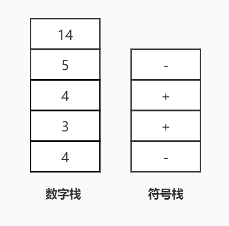 加减乘除简谱_加减乘除图片(3)