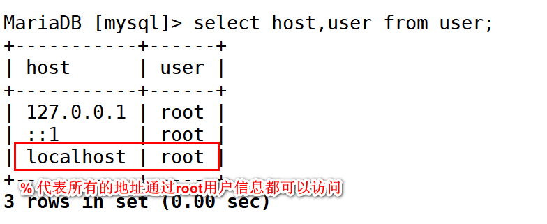 京淘实训Day11-Linux实现商品后台部署qq16804847的博客-