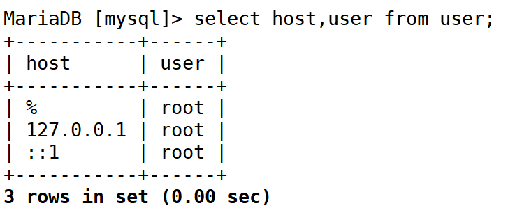 京淘实训Day11-Linux实现商品后台部署qq16804847的博客-