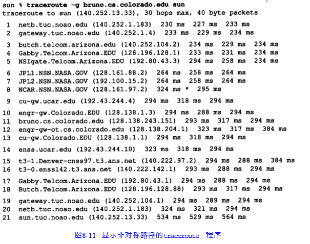 TCP/IP详解 卷1:协议 学习笔记 第八章 Traceroute程序