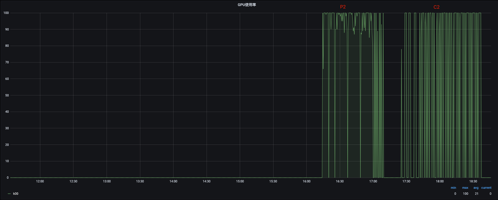 lotus v0.4.0 testnet 远程矿工