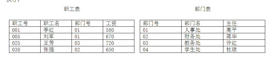 数据库系统原理复习题目【总】VariatioZbw的博客-