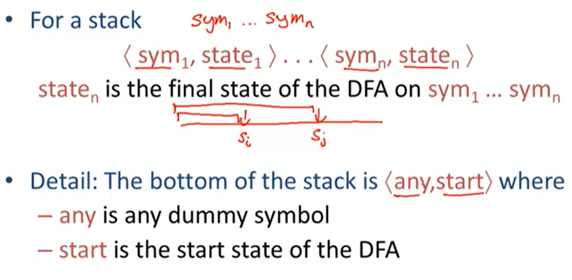 Stanford Cs143 Compilers 8.7 SLR Improvements-CSDN博客