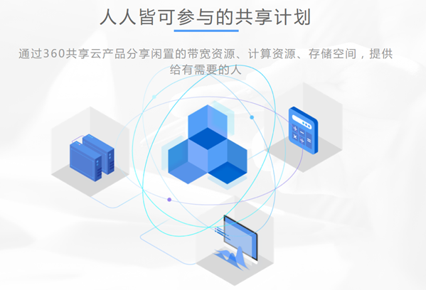 P2P网络基础（学习笔记）