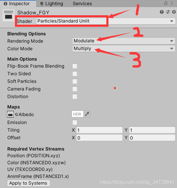 假阴影Shader设置