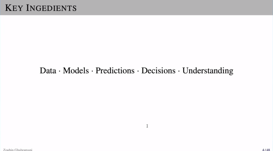 AI：2020年6月22日北京智源大会演讲之10:40-11:30 Zoubin教授《Probabilistic Machine Learning and AI》一个处女座的程序猿-通知:请投递员6月22日.com晚上22点前务必将版本升级到3.0版本,明天将关闭投递