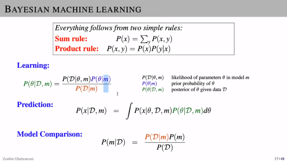 AI：2020年6月22日北京智源大会演讲之10:40-11:30 Zoubin教授《Probabilistic Machine Learning and AI》一个处女座的程序猿-通知:请投递员6月22日.com晚上22点前务必将版本升级到3.0版本,明天将关闭投递