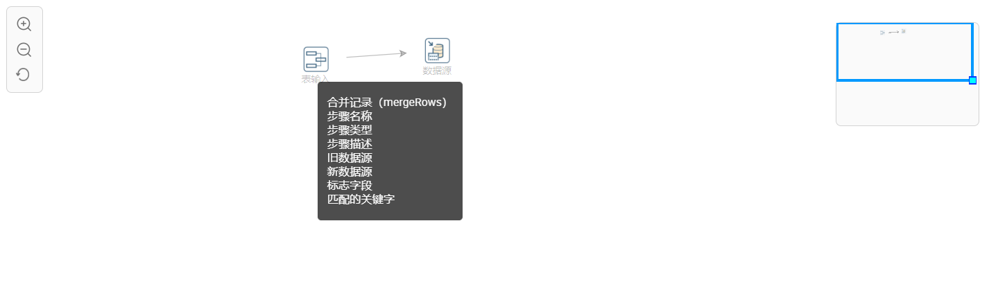 mxGraph实战（二）_mxgraph设置跳线样式为半圆弧-CSDN博客