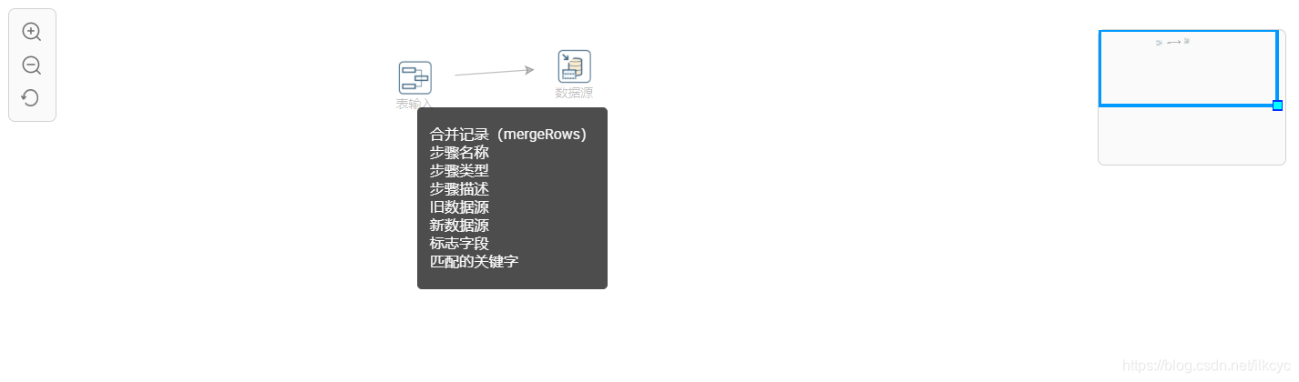 mxGraph实战(二)_mxgraph设置跳线样式为半圆弧-CSDN博客