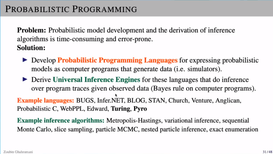 AI：2020年6月22日北京智源大会演讲之10:40-11:30 Zoubin教授《Probabilistic Machine Learning and AI》一个处女座的程序猿-通知:请投递员6月22日.com晚上22点前务必将版本升级到3.0版本,明天将关闭投递