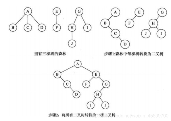 这里是引用