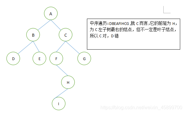 这里是引用