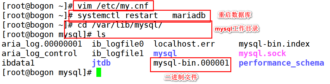 京淘实训Day12-Nginx安装-数据库高可用qq16804847的博客-