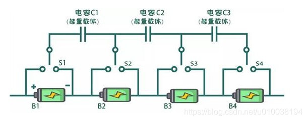 BMS均衡设计