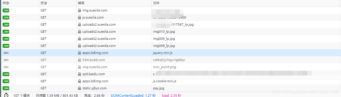 只用一句话解除网页复制限制 Cloud19的博客 Csdn博客 只用一句话解除网页复制限制 Cloud19的博客 Csdn博客