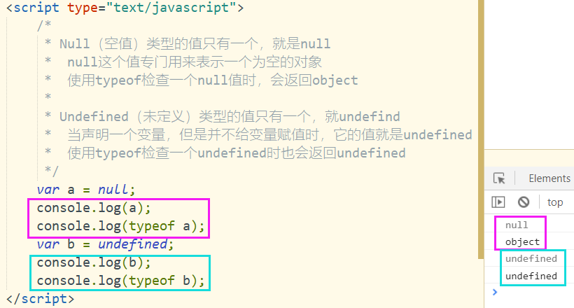 JavaScript基础01【简介、js编写位置、基本语法(6种基本数据类型)】_js中de1