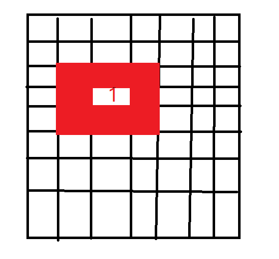 百行代码手撸扫雷(下)c/c++weixin46464021的博客-