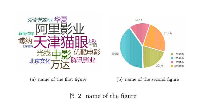 [秀璋带你读论文] 拿什么来拯救我的拖延症？初学者如何提升编程兴趣及LATEX入门详解杨秀璋的专栏-