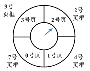 操作系统复习题