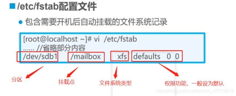 Linux之磁盘结构及管理(内含分区、格式化和挂载)weixin47219818的博客-