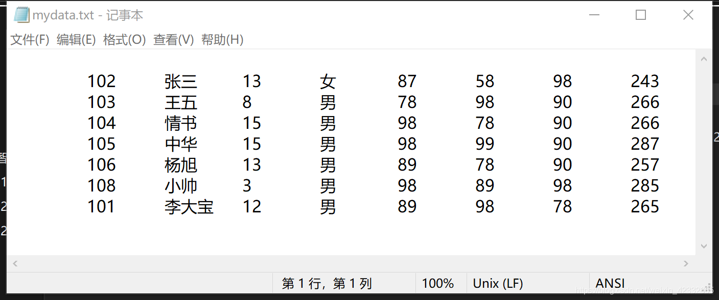 学生信息txt文档--