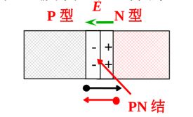 这里是引用