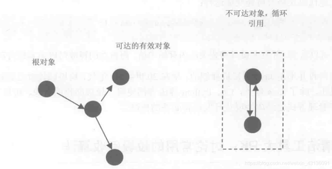 [外链图片转存失败,源站可能有防盗链机制,建议将图片保存下来直接上传(img-exDkwo85-1592831040805)(assets/15191742429671.jpg)]