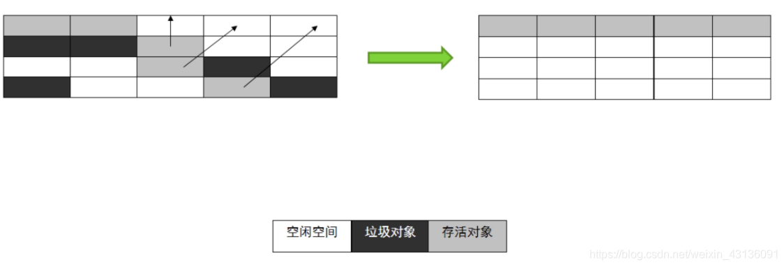 [外链图片转存失败,源站可能有防盗链机制,建议将图片保存下来直接上传(img-KXj85xyG-1592831040806)(assets/15191745826108.jpg)]