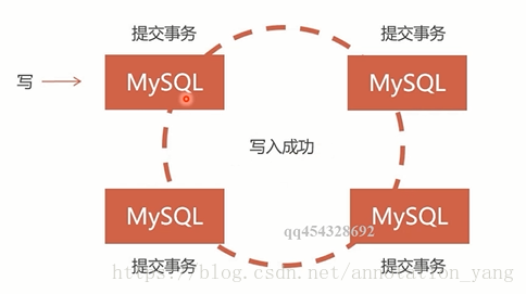 图片来源于网络，侵权删